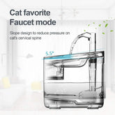 NPET Cat Water Fountain WF050TP 1.5L Automatic Pet Drinking Fountain with Replacement Faucet Kit