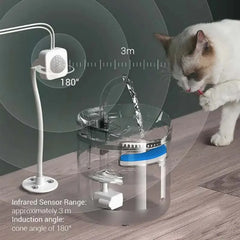 Smart Automatic Pet Water Fountain, Cat Water Fountain, Circulating Water, With 1 Filter Replacement 1 Adjustable Silent 1 Water