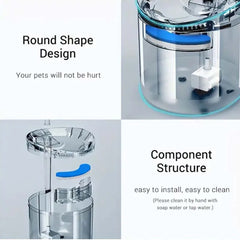 Smart Automatic Pet Water Fountain, Cat Water Fountain, Circulating Water, With 1 Filter Replacement 1 Adjustable Silent 1 Water