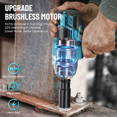Seesii Cordless Impact Wrench 650N.m Torque Brushless Electric Wrench Power Tools with Sockets for Car Tire disassembly Home DIY