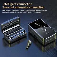 GREATWALL Wireless Earbuds Wireless Earphone Wireless Running With Cancelling Mic Earphones Deep Bass Sports Ear Buds For IOS/Android