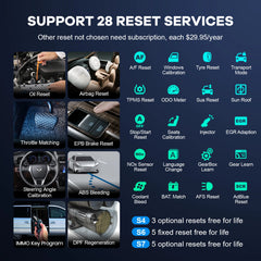 THINKCAR Thinkscan Plus S7S6S4 OBD2 Diagnostic Tools Transmission ABSSRS Diagnosis Code Reader Automotive obd 2 Scanner
