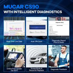 MUCAR CS90 OBD2 Scanner 28 Resets Services Lifetime Free Update Car Tools OBD II Diagnosis Engine Systems Diagnostic Tools