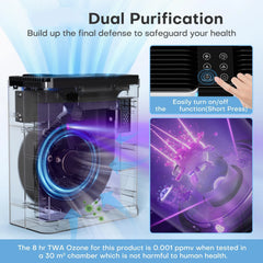 AROEVE Air Purifier 2500Ft² Coverage for Home Appliances with H13 HAPA Dual Purification Smart Auto Function CADR Timing Setting