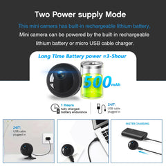 2.4GHz Wi-Fi mini security camera, 1080p HD night vision baby monitor, pet camera with mobile app, motion detection