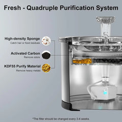NPET Cat Water Fountain Stainless Steel, 50oz1.5L Dishwasher Safe Pet Water Fountain with Visible Window Light for Cats