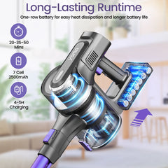 Yoma S100 28000Pa 350W Stick Cordless Vacuum Cleaner, up to 45min Runtime, 9In1 Stick Vac for Hardwood Floor Pet Hair Home Car
