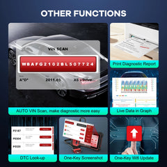 THINKCAR Thinkscan Plus S7S6S4 OBD2 Diagnostic Tools Transmission ABSSRS Diagnosis Code Reader Automotive obd 2 Scanner