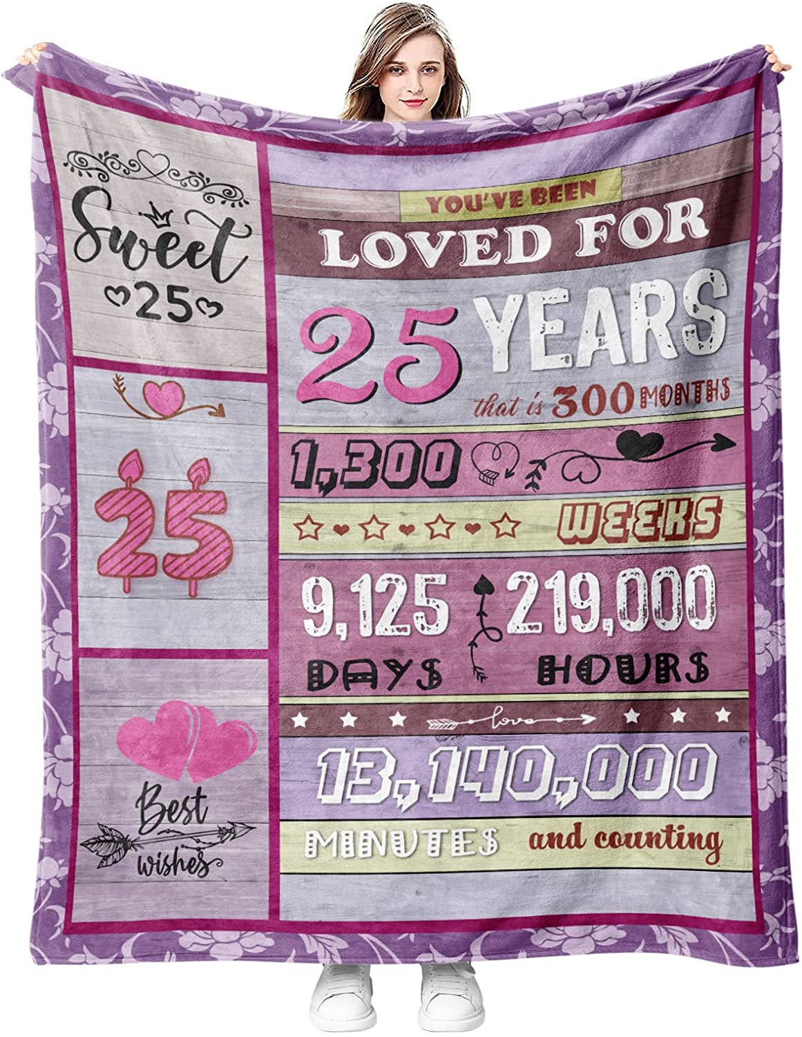 25Th Birthday Gifts For Women,25Th Birthday Decorations,25Th Birthday Gifts For Female ,25Th Birthday Blanket 50X60 Inch,Gift For 25-Year-Old Daughter From Mom